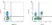 Mouse IgG1 Negative Control Antibody (Rat) thumbnail image 1