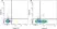 Mouse IgG1 Negative Control Antibody (Rat) thumbnail image 10
