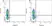Mouse IgG1 Negative Control Antibody (Rat) thumbnail image 11