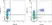 Mouse IgG1 Negative Control Antibody (Rat) thumbnail image 12