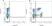 Mouse IgG1 Negative Control Antibody (Rat) thumbnail image 15