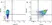 Mouse IgG1 Negative Control Antibody (Rat) thumbnail image 19