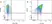 Mouse IgG1 Negative Control Antibody (Rat) thumbnail image 20