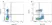 Mouse IgG1 Negative Control Antibody (Rat) thumbnail image 4