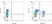 Mouse IgG1 Negative Control Antibody (Rat) thumbnail image 5