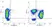 Mouse IgG1 Negative Control Antibody (Human) thumbnail image 13