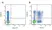 Mouse IgG1 Negative Control Antibody (Human) thumbnail image 21
