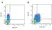Mouse IgG1 Negative Control Antibody (Human) thumbnail image 27