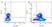 Mouse IgG1 Negative Control Antibody (Human) thumbnail image 36