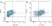 Mouse IgG1 Negative Control Antibody (Human) thumbnail image 38