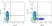 Mouse IgG1 Negative Control Antibody (Human) thumbnail image 42