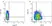 Mouse IgG1 Negative Control Antibody (Human) thumbnail image 46