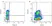 Mouse IgG1 Negative Control Antibody (Human) thumbnail image 49