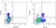 Mouse IgG1 Negative Control Antibody (Human) thumbnail image 53