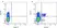Mouse IgG1 Negative Control Antibody (Human) thumbnail image 54