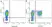 Mouse IgG2a Negative Control Antibody - Human thumbnail image 3