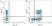Mouse IgG2a Negative Control Antibody - Human thumbnail image 4