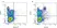 Mouse IgG2a Negative Control Antibody - Rat thumbnail image 11