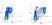 Mouse IgG2a Negative Control Antibody - Rat thumbnail image 2