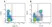Mouse IgG2a Negative Control Antibody - Rat thumbnail image 8