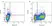 Mouse IgG2b Negative Control Antibody thumbnail image 10