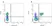Mouse IgM Negative Control Antibody thumbnail image 2