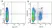 Rat IgG1 Negative Control Antibody - HRP thumbnail image 4