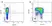 Rat IgG2a Negative Control Antibody (TNP) thumbnail image 3