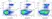 Annexin V Assay Kit - 200 pack size thumbnail image 1