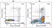 Annexin V Kit thumbnail image 3