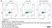 FAM FLICA™ Caspase-1 Kit thumbnail image 2