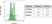  Green Cathepsin B Kit : 25 Tests thumbnail image 1