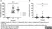 LYNX Rapid HRP Antibody Conjugation Kit thumbnail image 1