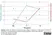 LYNX Rapid HRP Antibody Conjugation Kit thumbnail image 2