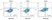 FAM FLICA™ Poly Caspase Kit thumbnail image 2
