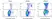 Pyroptosis 660 Caspase-1 Kit thumbnail image 1