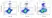 FLISP™ FAM-Phe-CMK Serine Protease Assay Kit thumbnail image 1