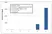 Anti Abatacept Antibody, clone AbD37058ia thumbnail image 1