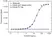 Anti Abatacept Antibody, clone AbD37058ia thumbnail image 2