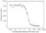 Anti Abatacept Antibody, clone AbD37058ia thumbnail image 5