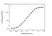 Anti Abatacept Antibody, clone AbD37058pap thumbnail image 3