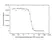 Anti Abatacept Antibody, clone AbD37065ia thumbnail image 1