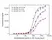 Anti Abatacept Antibody, clone AbD37065ia thumbnail image 4