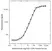 Anti Adalimumab Antibody, clone AbD18654 thumbnail image 2