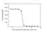 Anti Adalimumab Antibody, clone AbD18654_hIgG1 thumbnail image 2