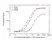 Anti Adalimumab Antibody, clone AbD18654_hIgG1 thumbnail image 3