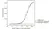 Anti Adalimumab Antibody, clone AbD18655_hIgE thumbnail image 2