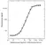 Anti Adalimumab Antibody, clone AbD18655_hIgG1 thumbnail image 2