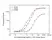 Anti Adalimumab Antibody, clone AbD18664_hIgG1 thumbnail image 3