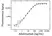 Anti Adalimumab (Drug/Target Complex) Antibody, clone AbD20349_hIgG1 thumbnail image 2